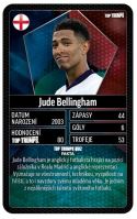 Top Trumps Kartová hra World football Stars (3)