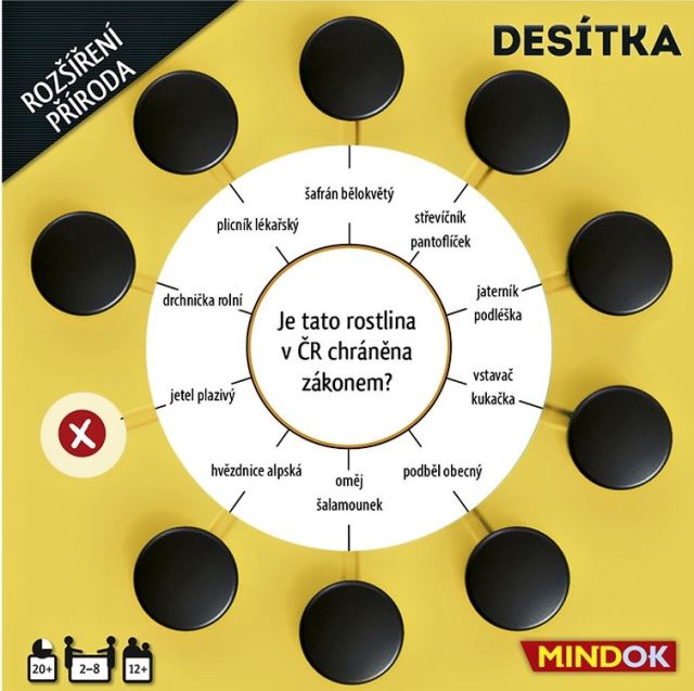 Mindok Desiatka: rozšírenie príroda