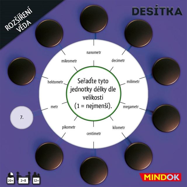 Mindok Desiatka: rozšírenie Veda